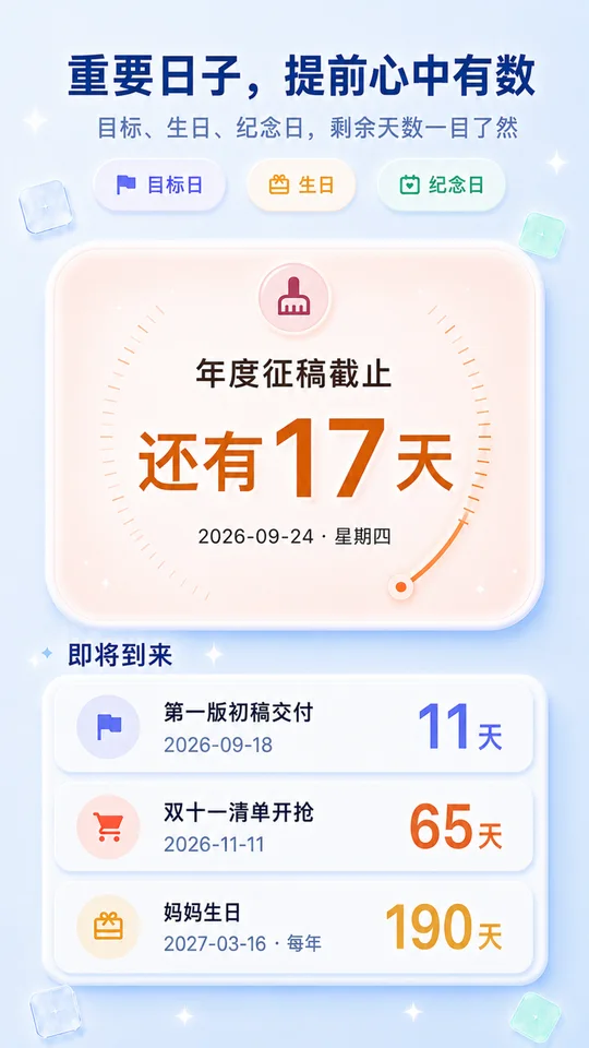 生日、纪念日与目标日的倒数日
