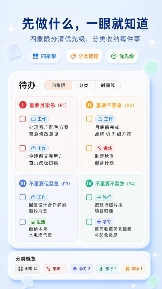 待办四象限帮助梳理任务优先级